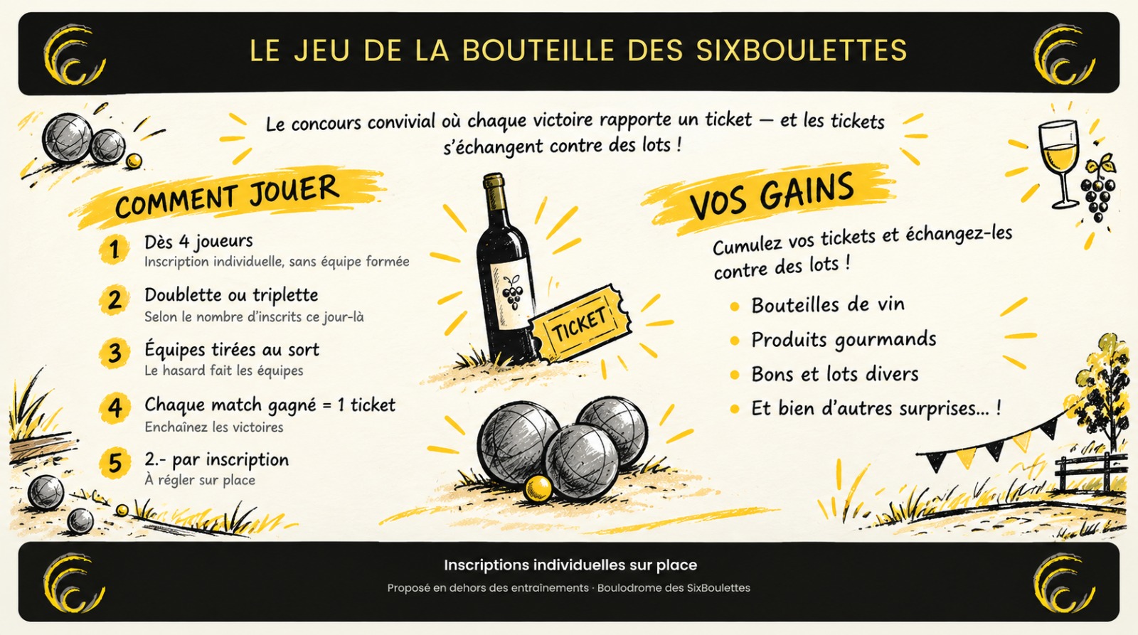 Lire la suite à propos de l’article Le vendredi de la bouteille